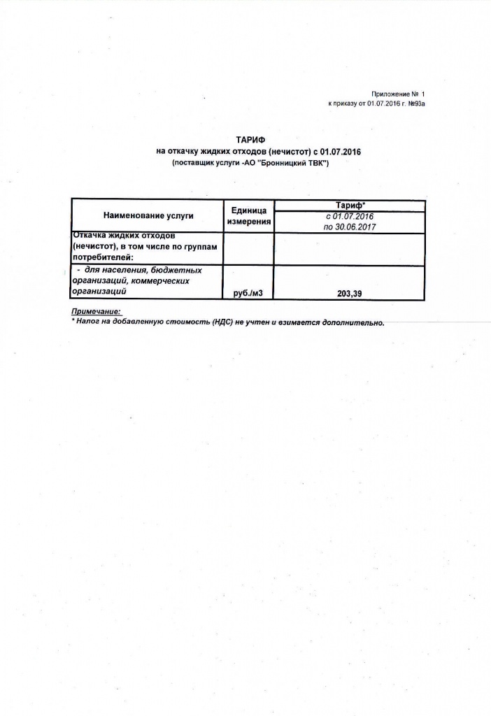Приказ №93а прилож. 1.jpg Приказ №93а прилож. 1.jpg
